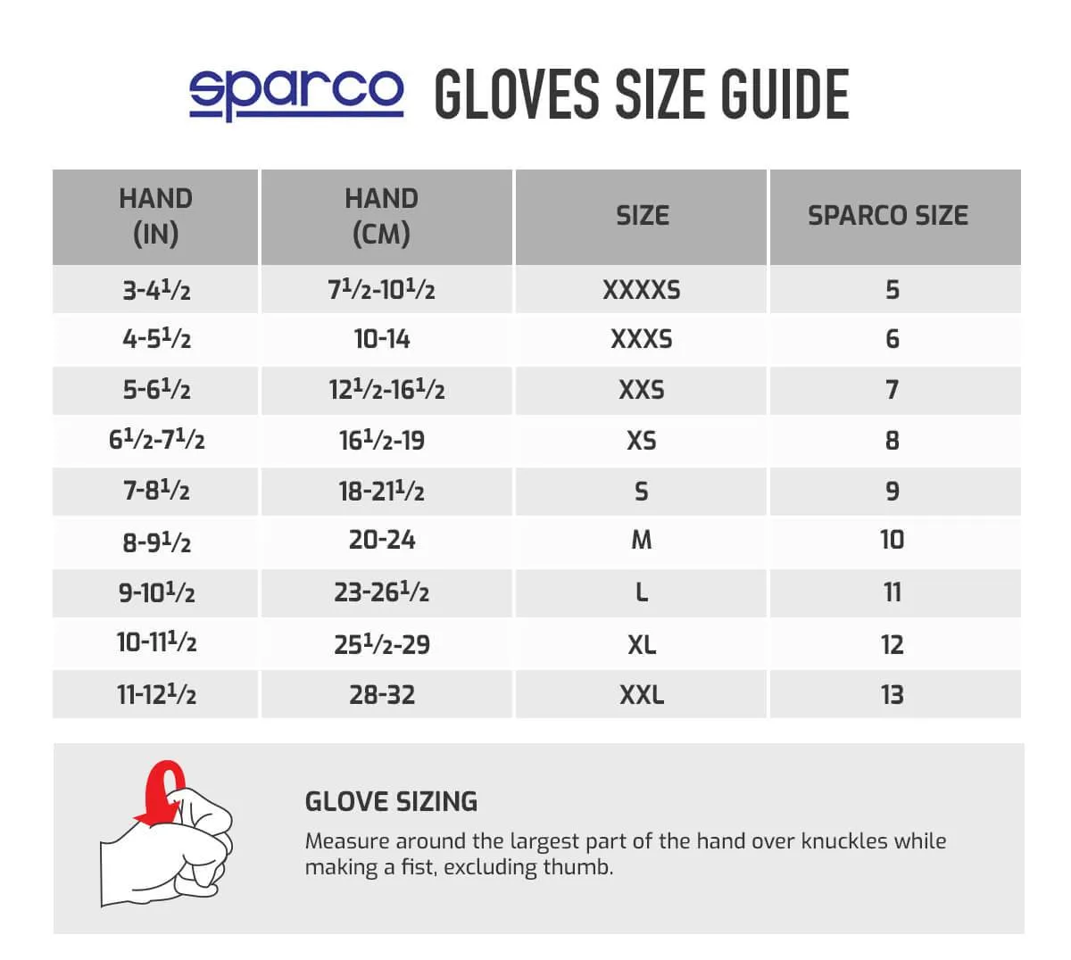 002555WP Sparco Record WP Kart-Handschuhe, wasserdicht, regenfest fr nasse Rennen