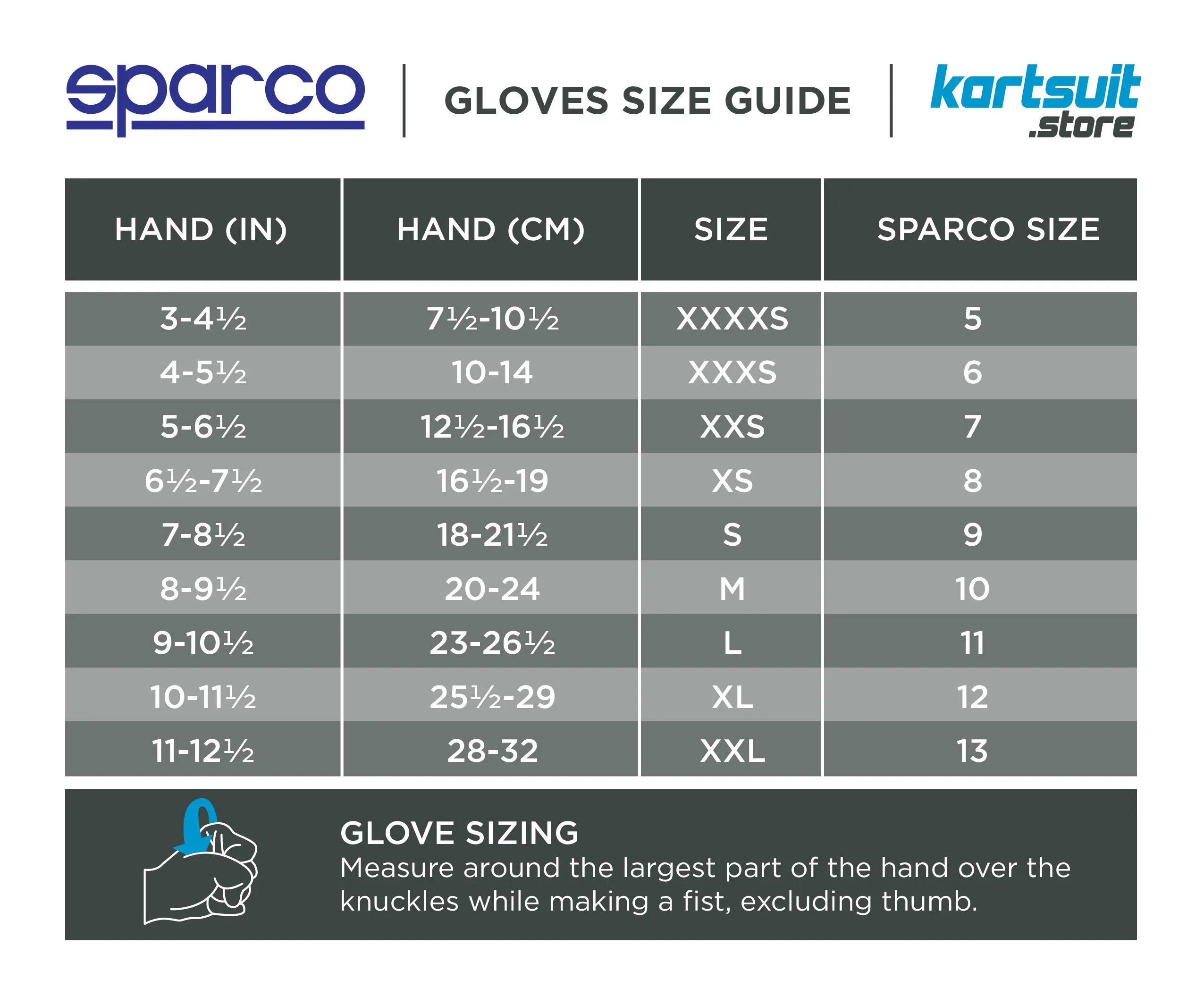 00260NR Sparco CRW Kart-Handschuhe, regenfestes Neopren fr Kartrennen bei nassem Wetter