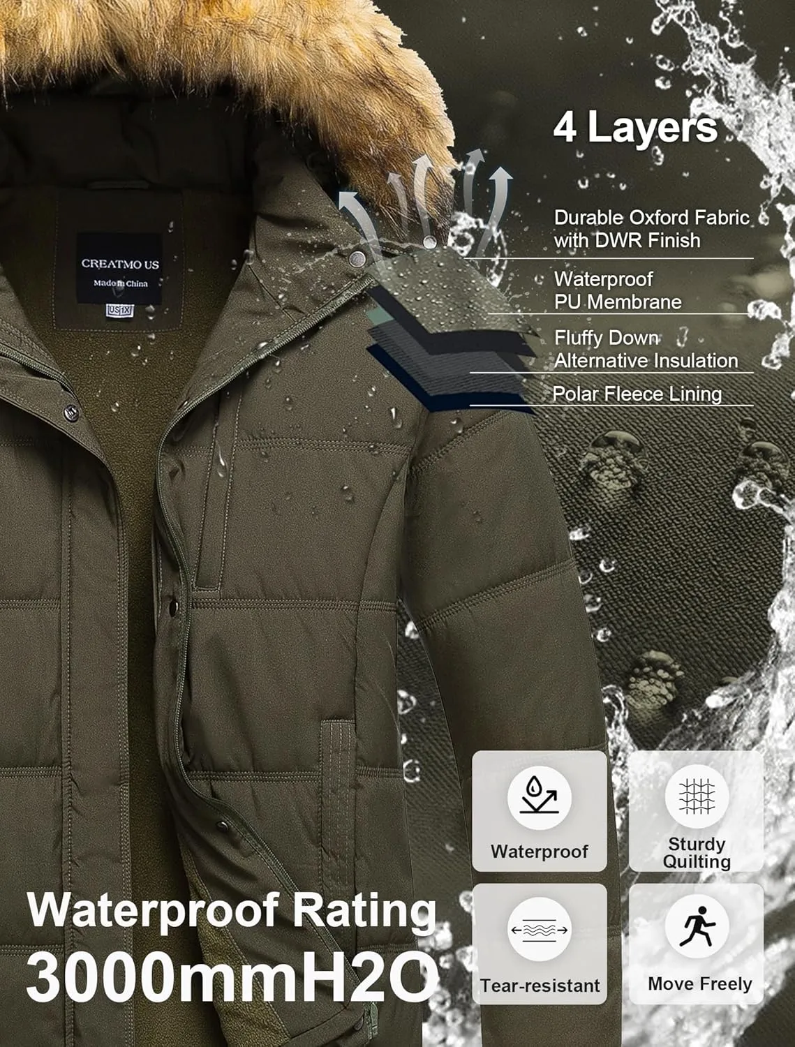 CREATMO US Women's Plus Size Puffer Jacket Waterproof Winter Coats Fleece Lined Detachable Fur Hood Available in 1X To 5X