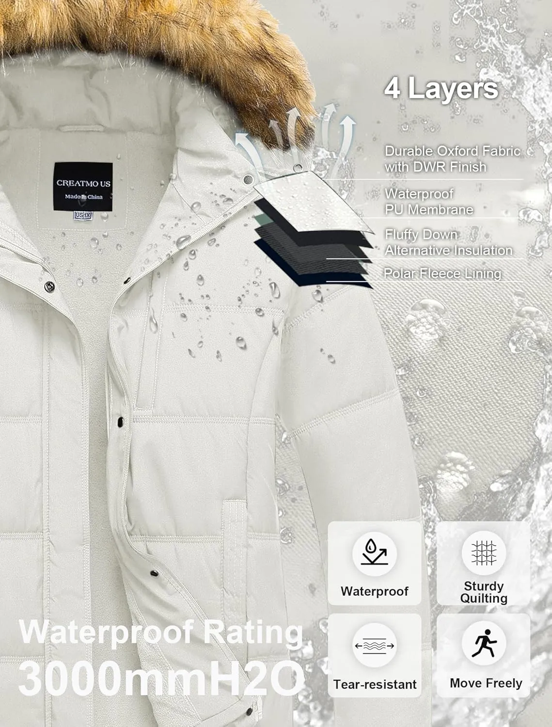 CREATMO US Women's Plus Size Puffer Jacket Waterproof Winter Coats Fleece Lined Detachable Fur Hood Available in 1X To 5X