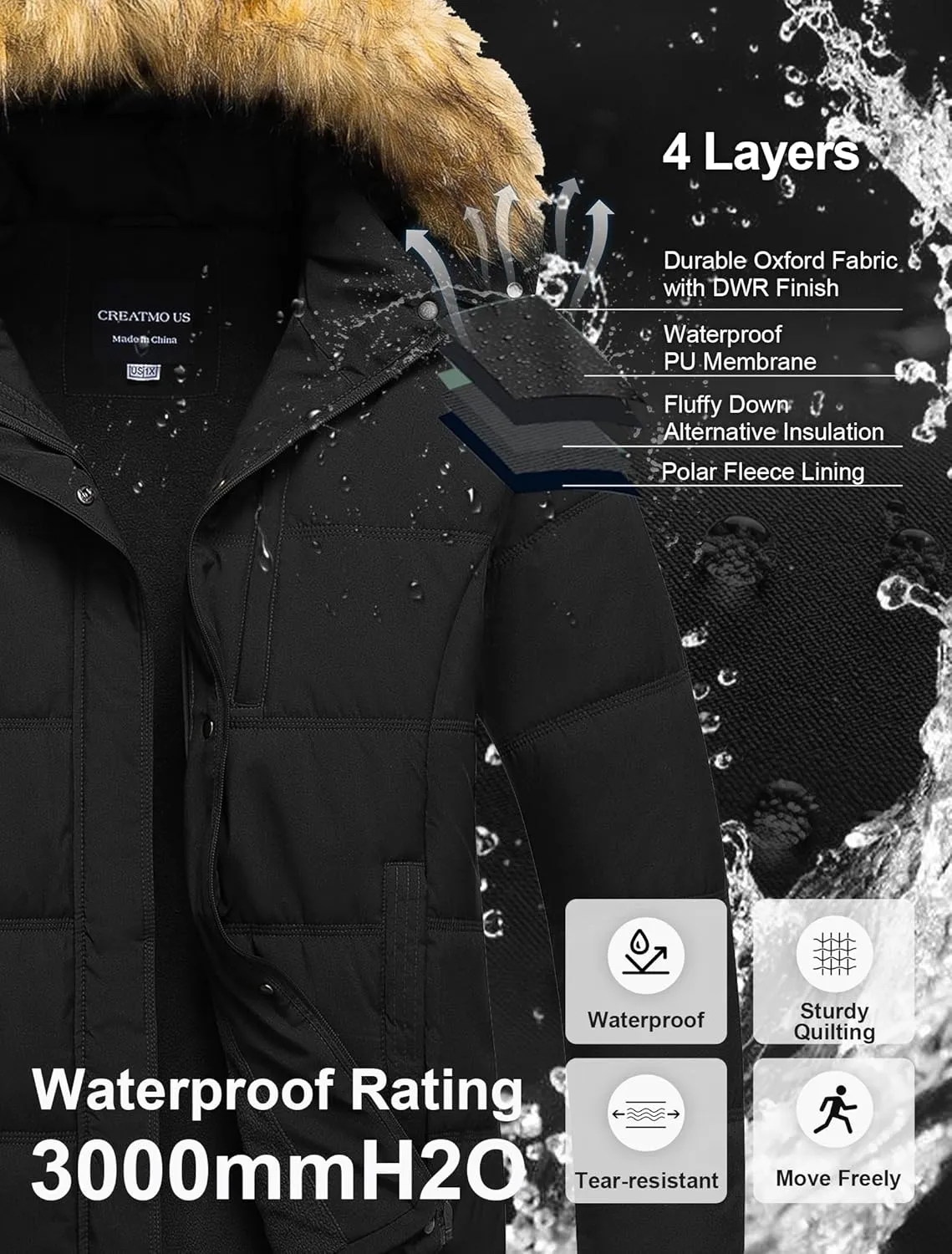 CREATMO US Women's Plus Size Puffer Jacket Waterproof Winter Coats Fleece Lined Detachable Fur Hood Available in 1X To 5X