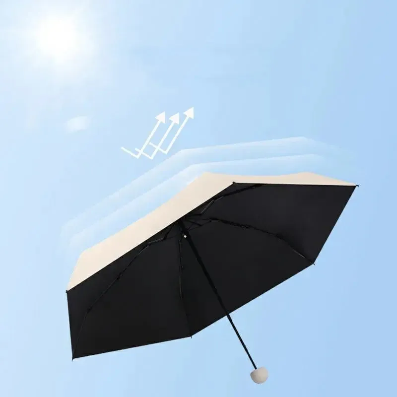 Dual use Capsule Umbrella Rainproof Sun Protection